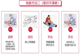 噎住、卡喉嚨怎么辦? 海姆立克急救法,關鍵時刻能救命!